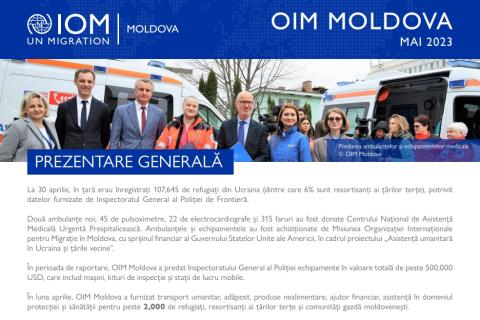 Actualizare OIM Moldova Mai 2023 