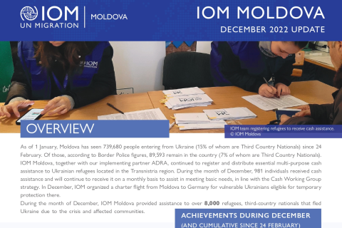 IOM Moldova December 2022 Update